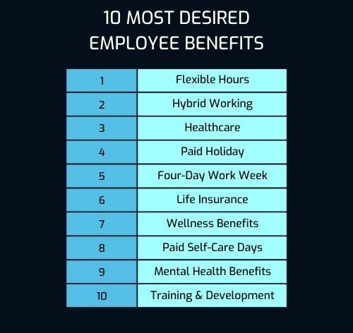 10 most desired employee benefits
